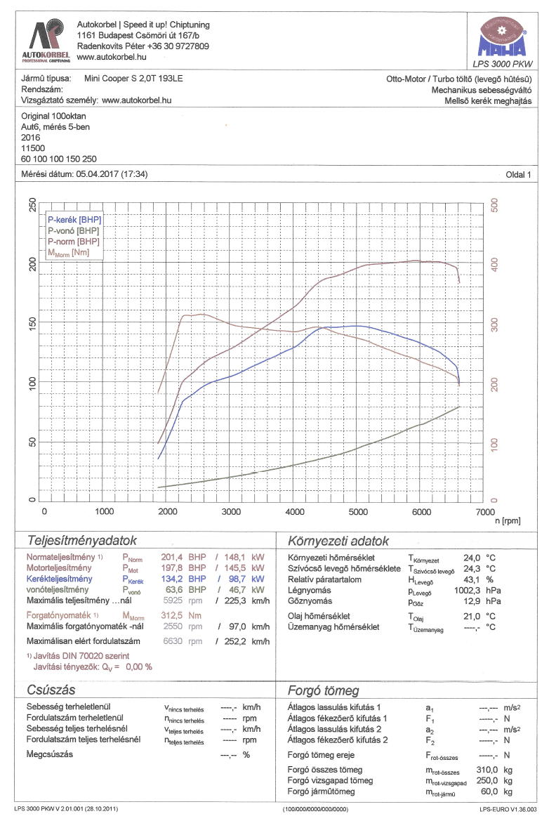 最大70%OFFクーポン BMW MINI F56 F55 RaceChip Ultimate ディーゼル