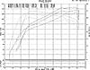 Manic Motorsport brings us N18 owners OBD II Tuning! Solution is finally here!-1911737_678603038867651_853934433_n.jpg