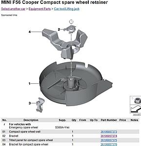 Yes There is a Spare, and How to Get it Down-c675eac9-0eaf-4b6b-9bd9-782e24cf6186.jpeg