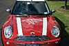 Official Chili Red Owners Club-dsc_2712.jpg