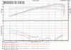 MTH header and tuner file combo-untitled-1-copy.gif