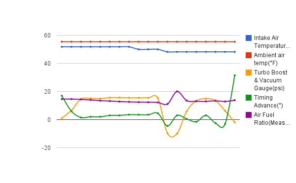 Name:  trackLog-2011-Dec-23-1.png
Views: 20
Size:  20.5 KB