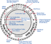 **Must See regarding Aged tires-sidewall_lg.gif